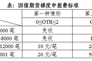 必威体育外围怎么下载截图2